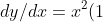 dy/dx= x^2(1)